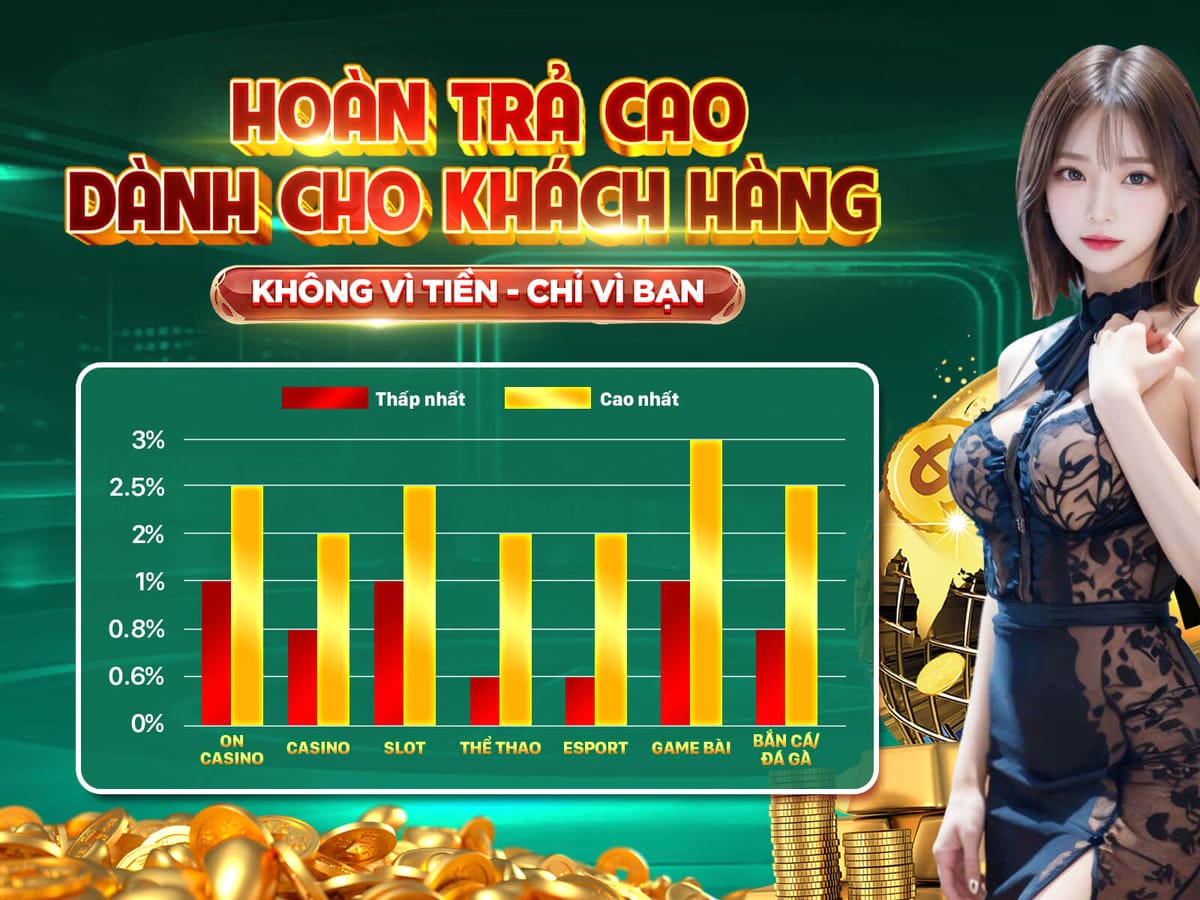 Vòng Quay Miễn Phí EU99 Slot image
